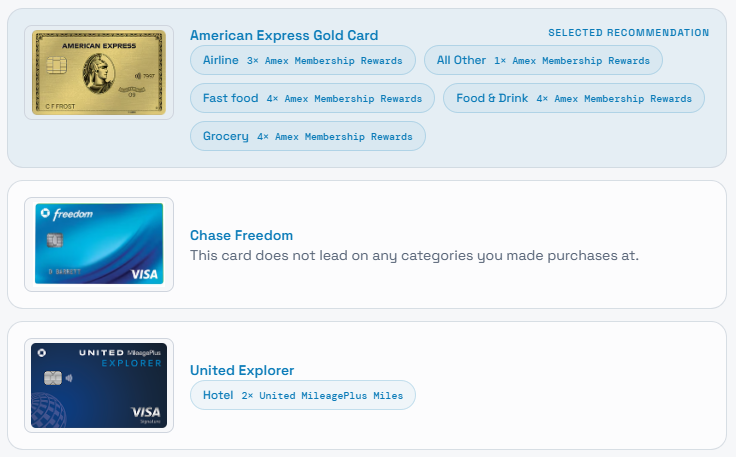 Example of how different cards fit into a wallet based on their reward categories.